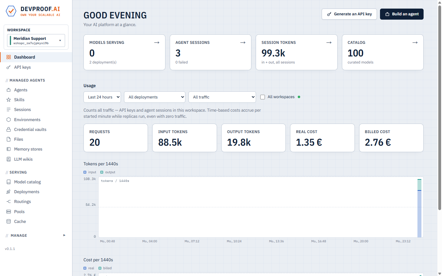 The console dashboard: models serving, agent sessions, token throughput and cost for a workspace, with live usage charts.