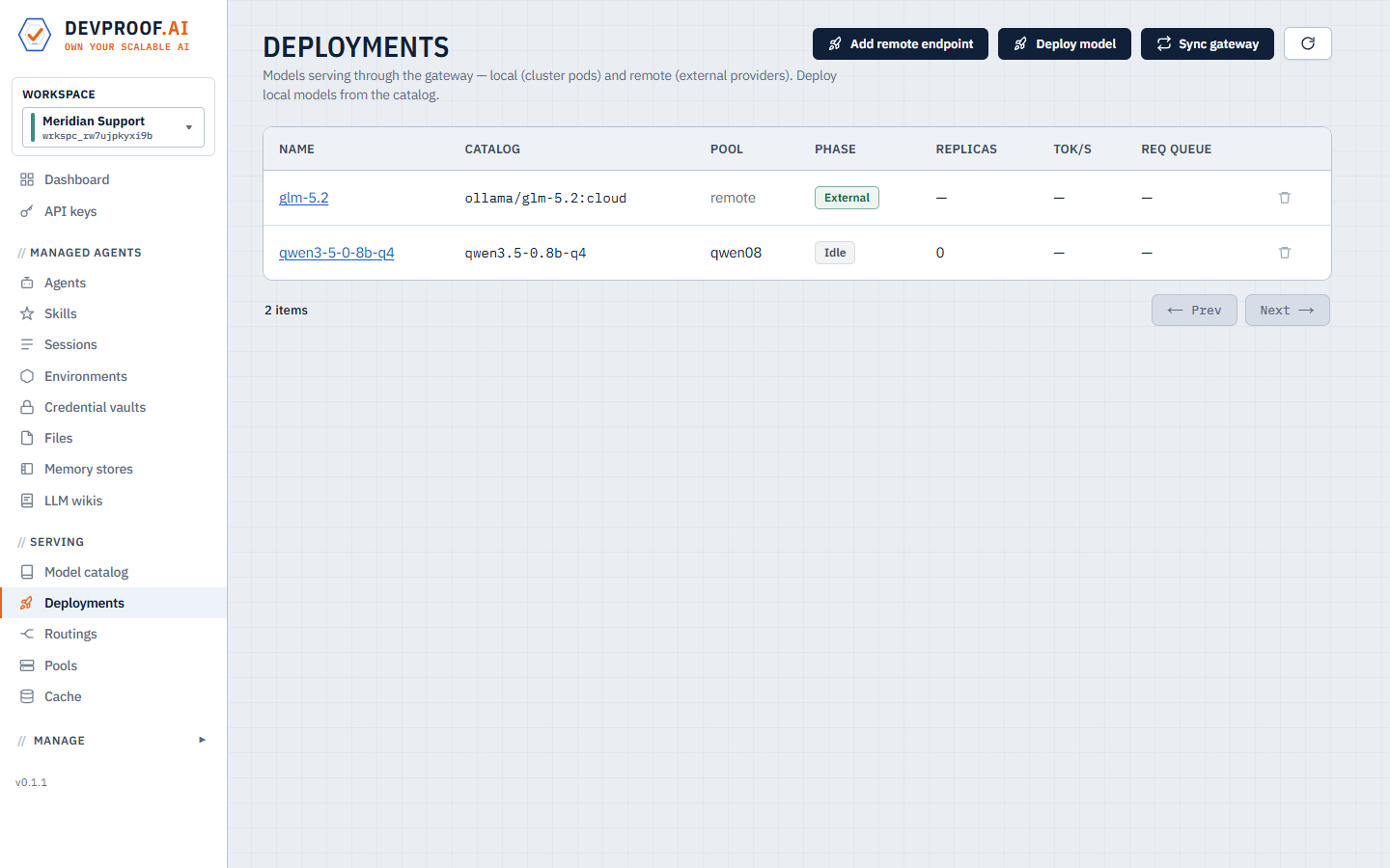Deployments list: a local model and an external endpoint served side by side through the gateway.