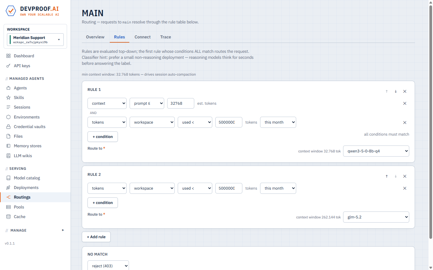 The routing rule editor: two rules with context and token-budget conditions, each routing to a model, and a reject terminal.